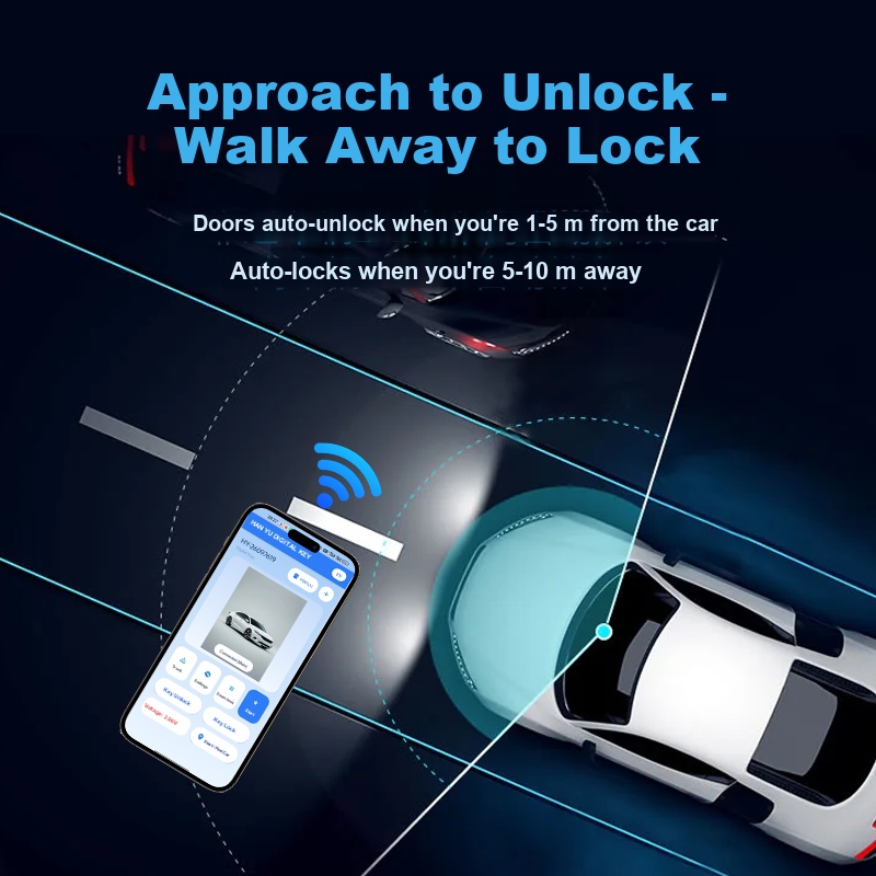 Walk away to lock - approach to unlock