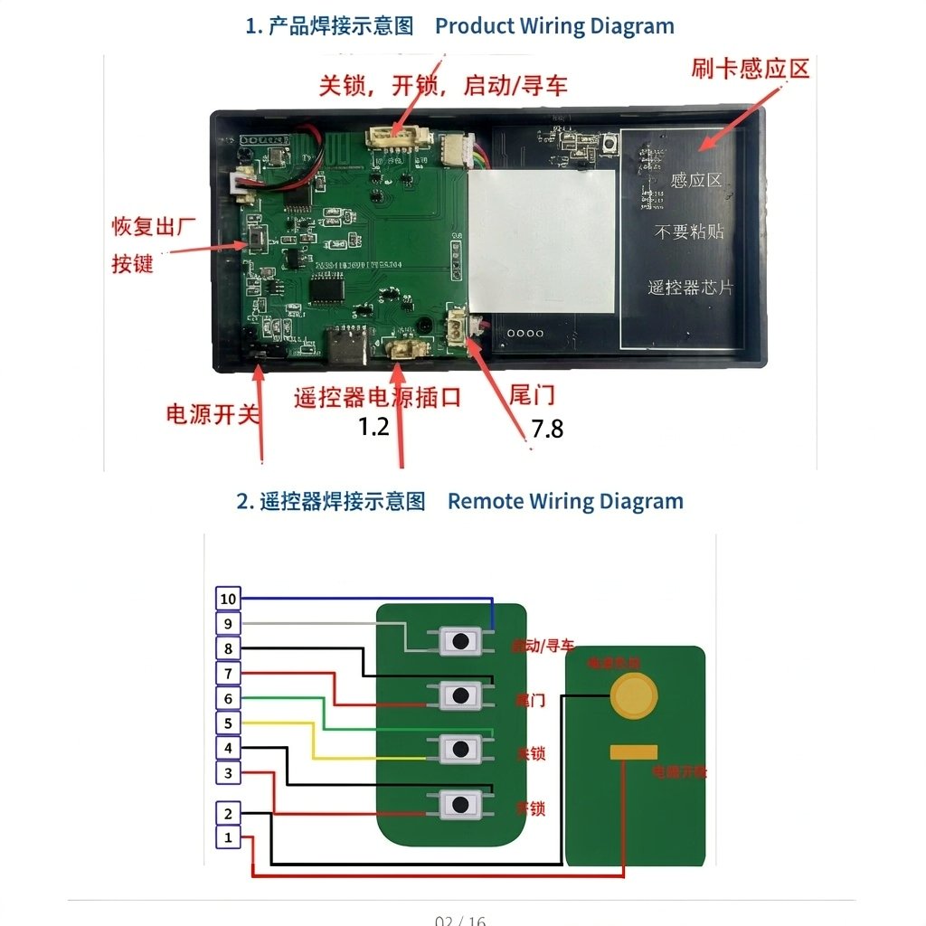 Product and remote wiring diagram
